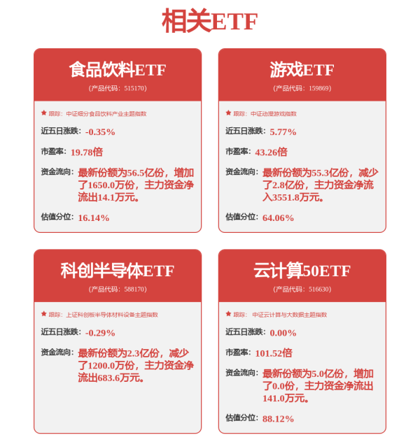 牛道配资 最好的练兵场是自己：用友以自我验证，为客户搭建数智加速通道