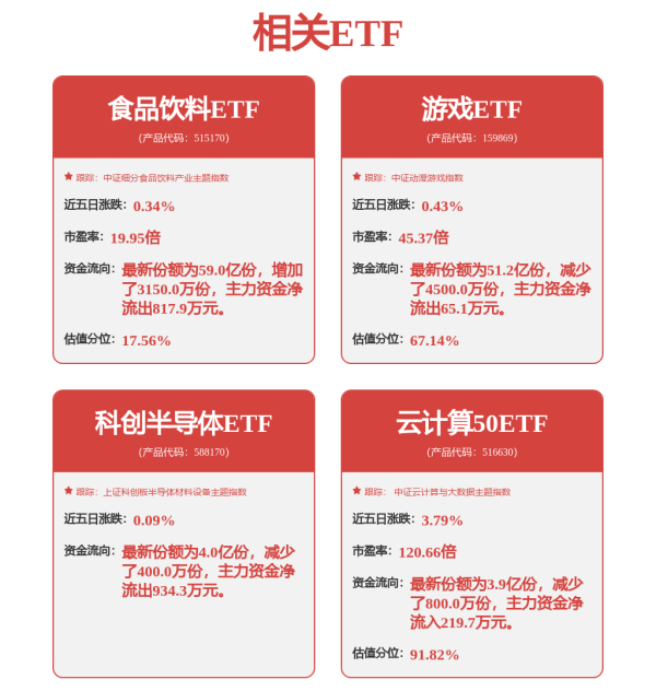 长春博时配资 8月15日财经早餐：美联储9月超大规模降息押注缩减，金价持稳于3330附近，“特普会”倒计时，油价创一周新高