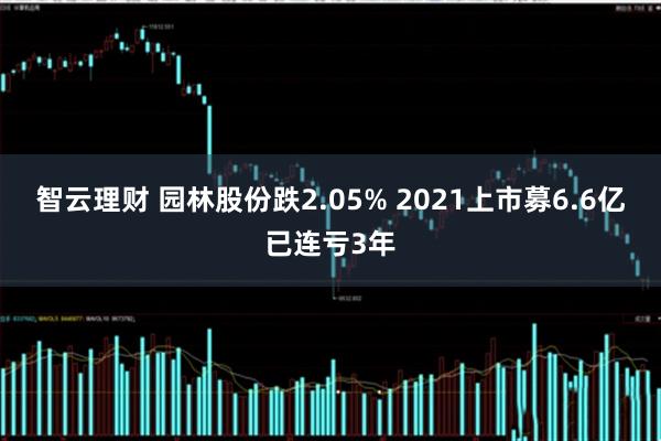 智云理财 园林股份跌2.05% 2021上市募6.6亿已连亏3年